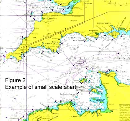 Chartwork Tutorial: Large Scale vs Small Scale Charts 